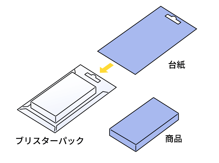 スライドブリスターパック