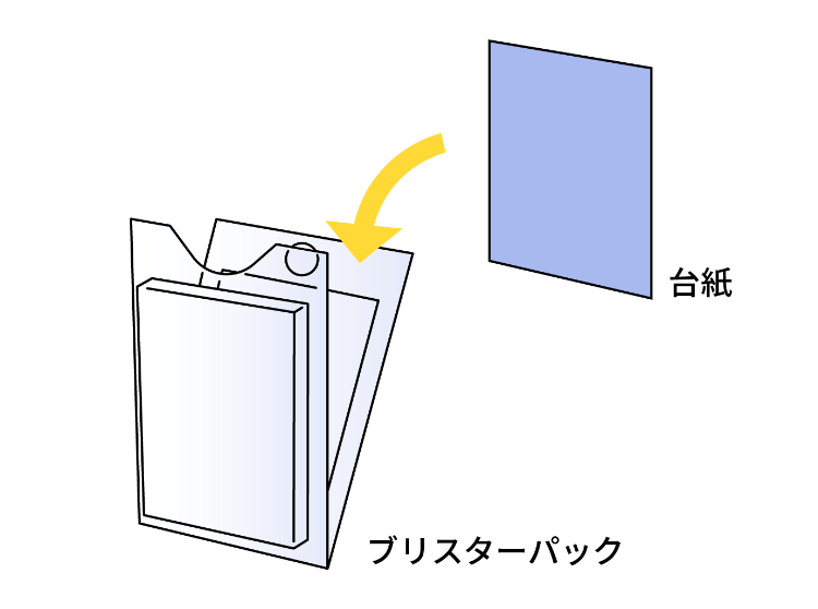 勘合式ブリスターパック・シェルパック