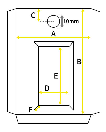 規格品ブリスターパックについて