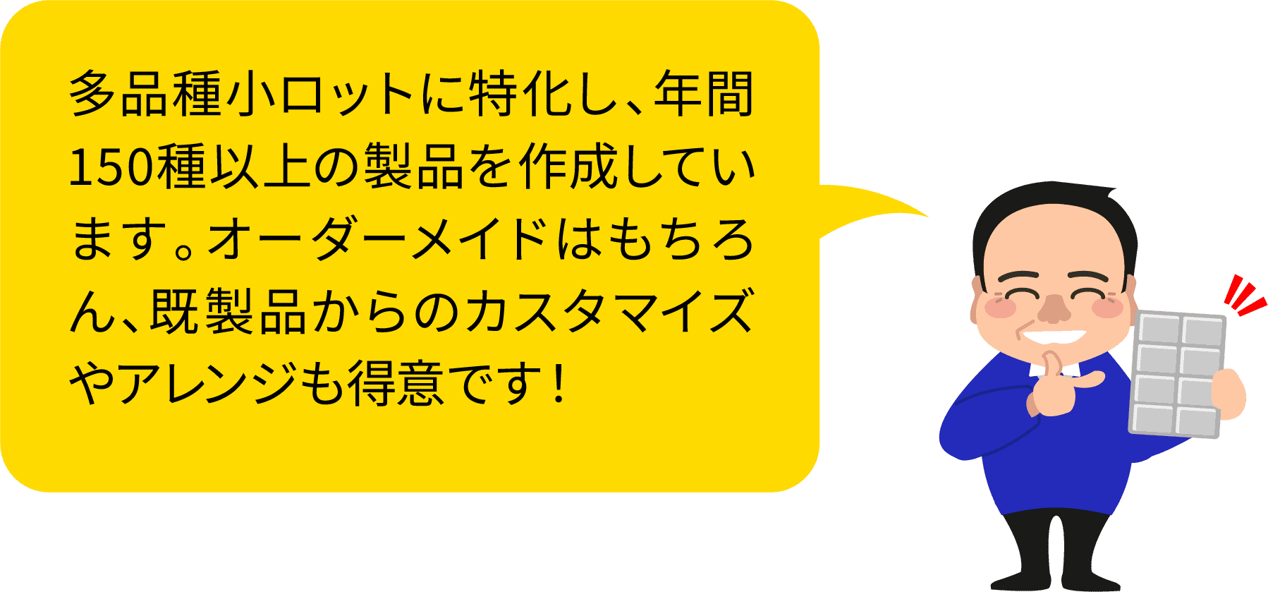 試作品・オーダーメイドトレーのお問い合わせから納品までの流れ